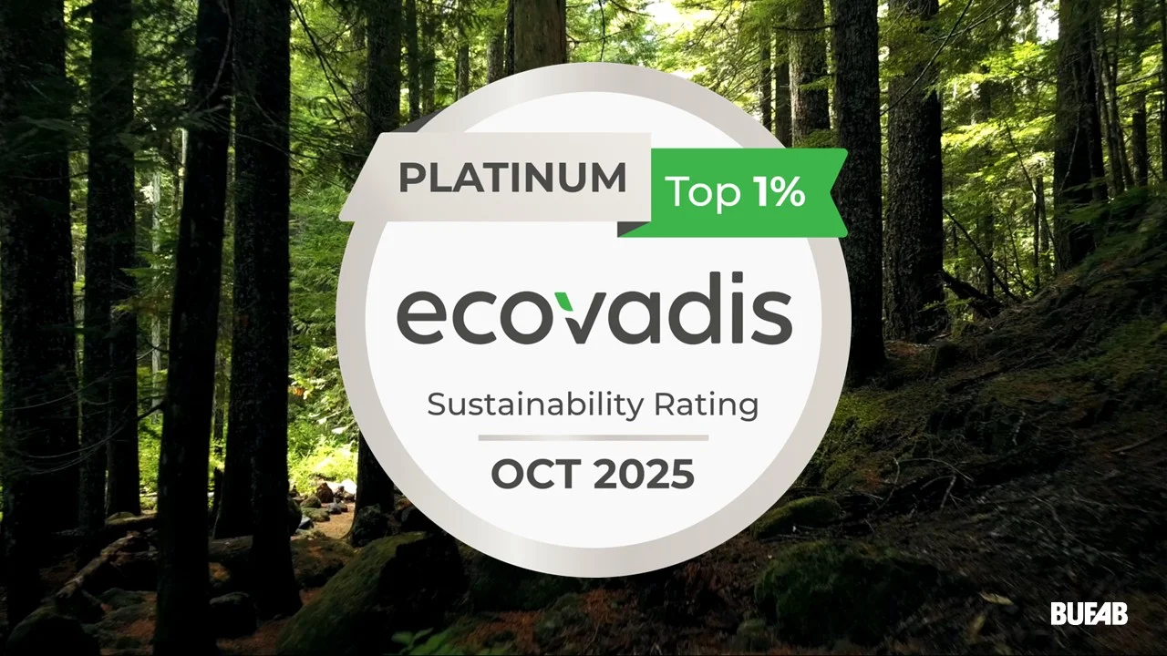 Platinum in Sustainability – Among the World’s Best
