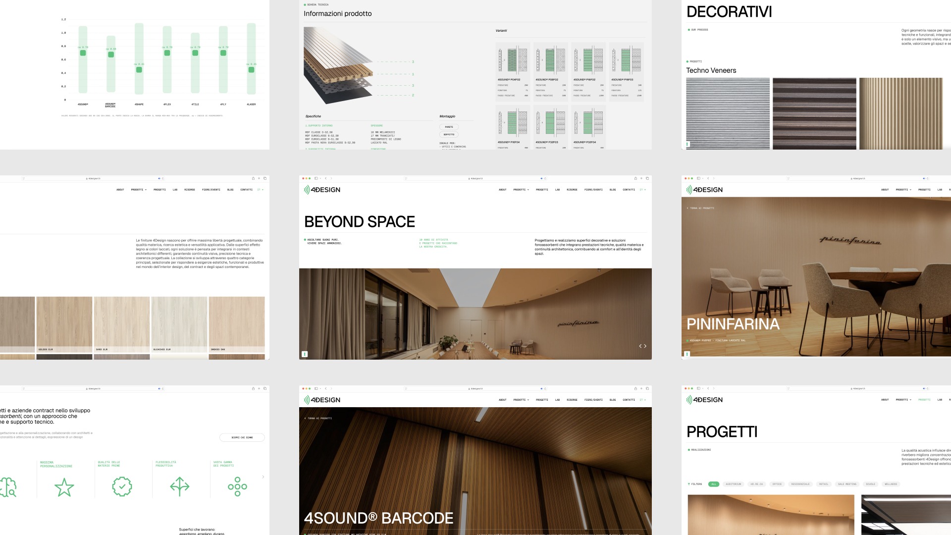 10 YEARS OF GROWTH: A NEW IMAGE FOR AN INCREASINGLY DESIGN-FOCUSED VISION.